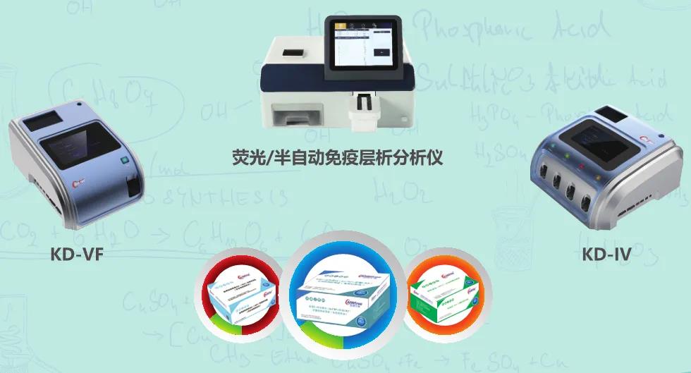 血清淀粉样蛋白（SAA），你了解吗？