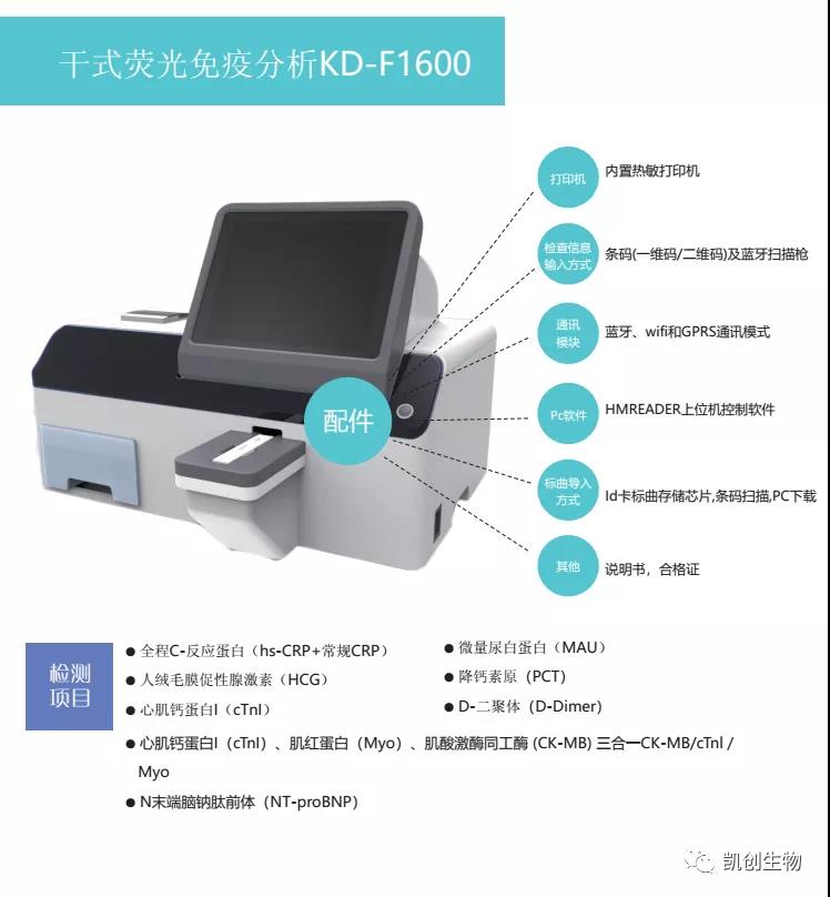 干式荧光免疫分析KD-F1600