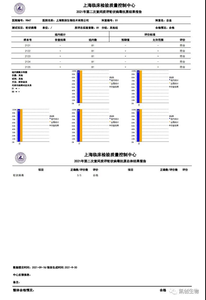 轮状病毒